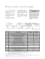 Предварительный просмотр 26 страницы Grant Combi 21e Installation And Servicing Instructions