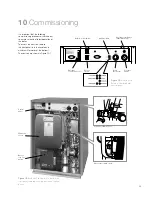 Предварительный просмотр 29 страницы Grant Combi 21e Installation And Servicing Instructions