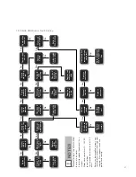 Предварительный просмотр 41 страницы Grant Combi 21e Installation And Servicing Instructions