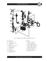 Preview for 47 page of Grant Combi 70 V3 User'S Installation Manual