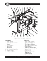 Preview for 48 page of Grant Combi 70 V3 User'S Installation Manual