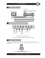 Preview for 51 page of Grant Combi 70 V3 User'S Installation Manual