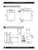 Preview for 12 page of Grant Combi 90 V3 User, Installation & Servicing Instructions