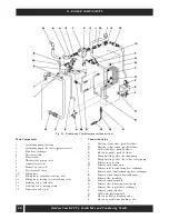 Preview for 42 page of Grant Combi 90 V3 User, Installation & Servicing Instructions