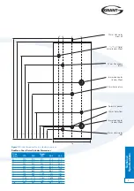 Preview for 7 page of Grant DuoWave Direct 170 Installation & User'S Instructions