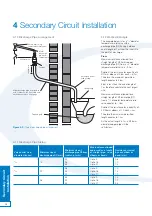 Preview for 14 page of Grant DuoWave Direct 170 Installation & User'S Instructions