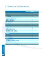 Preview for 4 page of Grant DuoWave Plus System Installation & User'S Instructions