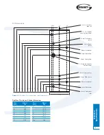 Preview for 5 page of Grant DuoWave Plus System Installation & User'S Instructions