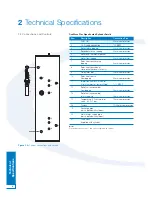 Preview for 6 page of Grant DuoWave Plus System Installation & User'S Instructions