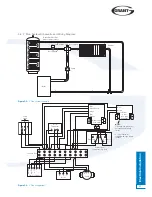 Preview for 11 page of Grant DuoWave Plus System Installation & User'S Instructions