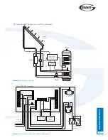 Preview for 13 page of Grant DuoWave Plus System Installation & User'S Instructions