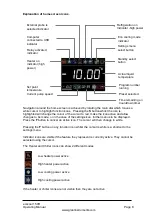 Предварительный просмотр 9 страницы Grant ecocool 150R Operating Manual