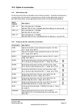 Предварительный просмотр 45 страницы Grant ecocool 150R Operating Manual