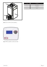 Предварительный просмотр 7 страницы Grant EURFBH18MAX4 Installation, Commissioning & Maintenance Instructions