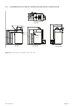 Предварительный просмотр 11 страницы Grant EURFBH18MAX4 Installation, Commissioning & Maintenance Instructions