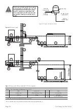 Предварительный просмотр 14 страницы Grant EURFBH18MAX4 Installation, Commissioning & Maintenance Instructions