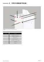 Предварительный просмотр 19 страницы Grant EURFBH18MAX4 Installation, Commissioning & Maintenance Instructions