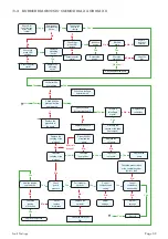 Предварительный просмотр 39 страницы Grant EURFBH18MAX4 Installation, Commissioning & Maintenance Instructions