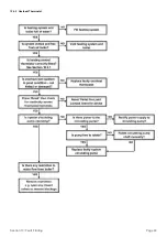 Предварительный просмотр 63 страницы Grant External Vecta Installation And Servicing Instructions