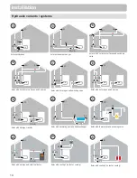 Предварительный просмотр 14 страницы Grant Grant Solar GS222020X Installation And Servicing Instructions