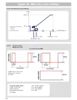 Предварительный просмотр 50 страницы Grant Grant Solar GS222020X Installation And Servicing Instructions