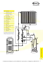 Preview for 55 page of Grant GSD1 Installation & User'S Instructions