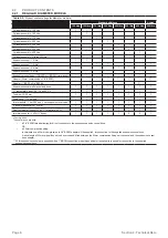 Preview for 8 page of Grant HPMONO/IND125 Installation, Servicing And User Instructions Manual