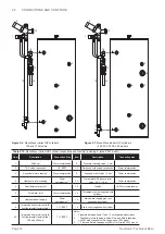 Preview for 14 page of Grant HPMONO/IND125 Installation, Servicing And User Instructions Manual