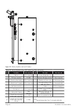 Preview for 16 page of Grant HPMONO/IND125 Installation, Servicing And User Instructions Manual