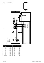 Предварительный просмотр 8 страницы Grant MonoWave Series Installation, Servicing And User Instructions Manual