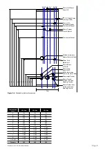 Preview for 9 page of Grant MonoWave Series Installation, Servicing And User Instructions Manual