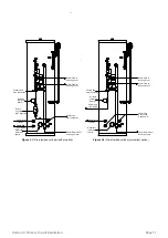 Предварительный просмотр 11 страницы Grant MonoWave Series Installation, Servicing And User Instructions Manual