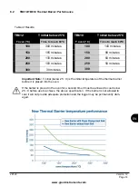 Preview for 15 page of Grant OQ610-S Getting Started