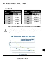 Preview for 69 page of Grant OQ610-S Getting Started