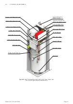 Предварительный просмотр 9 страницы Grant QR Range Installation, Servicing And User Instructions Manual