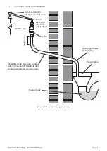 Предварительный просмотр 15 страницы Grant QR Range Installation, Servicing And User Instructions Manual