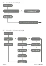 Предварительный просмотр 26 страницы Grant QR Range Installation, Servicing And User Instructions Manual