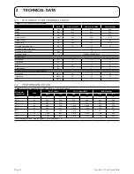 Preview for 6 page of Grant Solo Compact Installation And User Instructions Manual