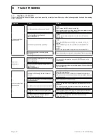 Preview for 12 page of Grant Solo Compact Installation And User Instructions Manual