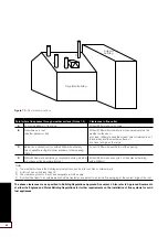 Preview for 42 page of Grant Spira 5-18 User, Installation And Servicing Instructions