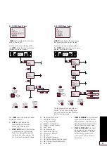 Preview for 67 page of Grant Spira 5-18 User, Installation And Servicing Instructions