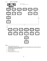 Preview for 50 page of Grant Spira 6-26kW Installation, Commissioning And Servicing Instructions