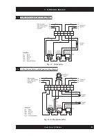 Preview for 41 page of Grant Vortex 15/26 User, Installation And Servicing Instructions