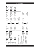 Preview for 43 page of Grant Vortex 15/26 User, Installation And Servicing Instructions