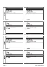 Предварительный просмотр 10 страницы Grant Vortex Eco Series User Instructions