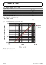 Preview for 6 page of Grant Vortex Mag One Installation And Servicing Instructions