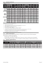 Предварительный просмотр 9 страницы Grant Vortex Outdoor Module Design, Installation And Servicing Instructions