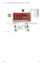 Предварительный просмотр 27 страницы Grant Vortex Outdoor Module Design, Installation And Servicing Instructions