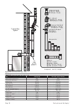 Предварительный просмотр 34 страницы Grant Vortex Outdoor Module Design, Installation And Servicing Instructions