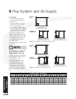 Предварительный просмотр 30 страницы Grant Vortex Pro Installation & Servicing Instructions Manual